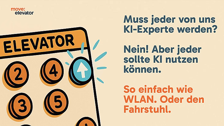 Text auf einem Hintergrund: "Muss jeder KI-Experte werden? Nein! Jeder sollte KI nutzen können. So einfach wie WLAN oder Fahrstuhl."