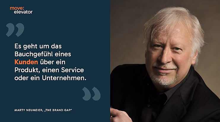 Zitat über das Bauchgefühl eines Kunden zu Produkten, Dienstleistungen oder Unternehmen von Marty Neumeier.