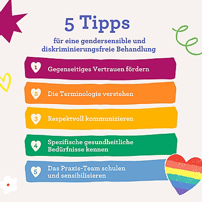 Social Media Post mit fünf Tipps für gendersensible und diskriminierungsfreie Behandlung im medizinischen Kontext: gegenseitiges Vertrauen fördern, die terminiologie verstehen, respektvoll kommunizieren, spezifische gesundheitliche Bedürfnisse kennen, das Praxis-Team schulen und sensibilisieren.